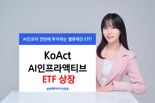 삼성액티브운용의 6번째 ETF 야심작 ‘KoAct AI인프라액티브 ETF’ 상장