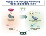 동아대 윤진호 교수 공동연구팀, ‘항암제유도성 말초신경병증 치료 물질’ 개발