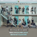 트리플에스, 韓 최대 캐릭터 콘텐츠 행사 'KCLF 2024' 홍보대사 위촉