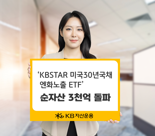 다시 보기 힘든 엔저···‘美30년물+円’ 동시투자 ETF 3000억 돌파