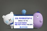 36거래일 만에 1000억···연금 투자자들이 찾는 美테크 ETF