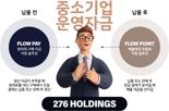 "매출채권 유동화·AI 기업 분석 가속화"...276홀딩스, 중기부 '팁스' 선정
