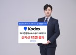 KODEX 25-11은행채 PLUS액티브, 순자산 1조원 돌파