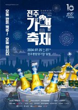 '2024 전주가맥축제'엔 '테라 라이트'로 즐겨보세요