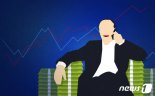 "이익금 20% 보장"...주식투자 명목 4000만원 가로챈 50대男, 징역 6개월