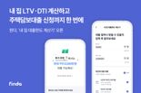 "LTV·DTI 한번에 계산해주네"...핀다, 업계 최초 ‘내 집 대출한도 계산기’ 오픈