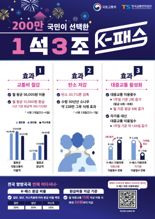 "환급혜택에 만족" K-패스 시행 3개월 만에 이용자 200만명 넘었다