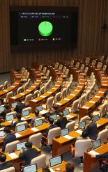 22대 국회서도 노란봉투법 野 단독 통과…與 대통령 거부권 요청