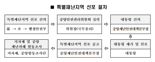 인천시, 전기차 화재 정부에 특별재난지역 선포 건의