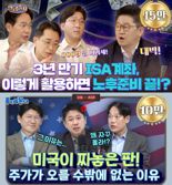 삼성운용, ‘연금술사’·‘투자할꼰대’ 시리즈 흥행몰이