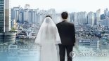월소득 810만원 맞벌이 신혼 "이 돈으로 내집마련 될까요?" [MZ부동산]