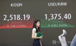 [fn사설] LH 명운 걸고 '순살 아파트' 비리 재발 막으라