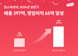 팀스파르타, 올 상반기 영업익 65억…전년 比 210% ↑