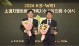 KCC, 소비자웰빙환경만족지수 창호 5년, 도료 3년 연속 1위