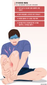 남자도 걸리는 '하이힐 병'… 방치했다간 허리 디스크 위험 [Weekend 헬스]