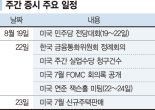 FOMC 회의록·잭슨홀 미팅  주목…한숨 돌린 증시, 상승세 이어갈까 [주간 증시 전망]