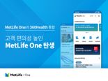 "계약서비스부터 종합 은퇴솔루션까지 한눈에"...메트라이프생명, MetLife One 통합 오픈