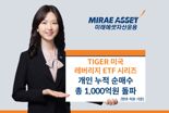 ‘TIGER 미국 레버리지 ETF 시리즈’ 연초 이후 개인 누적 순매수 합계 1000억 돌파