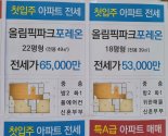 입주장 앞둔 둔촌주공… 뛰는 전셋값에 "세 놓을까" 눈치싸움