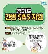 경기도, 내년부터 취약계층 간병비 지원...연간 최대 120만원