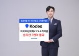 'KODEX 미국30년국채+12%프리미엄' 순자산 3000억 돌파