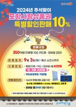 포항사랑상품권, 10% 특판, 350억원 발행