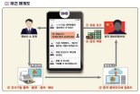 '블랙요원 유출' 7년 전부터 중국 정보요원에 포섭, 기밀 넘겼다