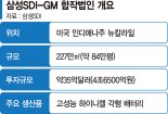 삼성SDI·GM, 美 배터리공장 건설… "2027년 40만대분 양산"