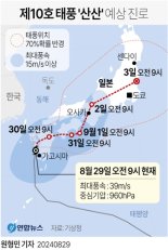 10호 태풍 산산 북상…전북도 현장점검