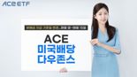 ‘ACE 미국배당다우존스’, 월중 분배로 변경