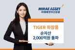 “땡큐 K뷰티” 미래에셋 TIGER 화장품ETF, 순자산 2000억↑