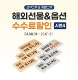 "서학개미 구미 당기네"...미래에셋, 美주식옵션 서비스 오픈