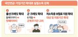 국민연금 출산 크레딧 첫째아부터 12개월씩 준다