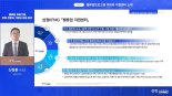 삼정KPMG, ‘밸류업 프로그램 대응 전략 웨비나’ 성황리 마쳐