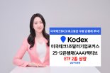 삼성운용, KODEX 미국테크1조달러기업포커스 ETF 등 2종 상장