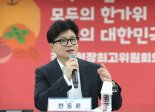 한동훈 "농업지역·농지 규제 재검토해야…임금체불문제 기민하게 움직여야"