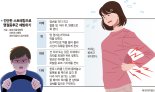 '추석=스트레스' 되지 않도록… 몸과 마음 더 돌봐주세요[건강한 한가위 고향가는 길]