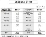 '先권리자 있어도 상표 등록'...상표공존동의제 "반응좋네"