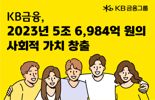 KB금융, 작년 사회적 가치 5.7兆 창출했다