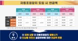 50세 국민연금 5500만원 깎이나…정부 "자동조정 하한선 둔다"