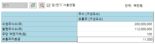 “당신도 할 수 있다”···고수가 되려면 넘어야 할 6가지 [XBRL 파헤치기③]