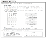 사회·과학 다 공부해야 하는 2028 수능…수험생 부담 커질까