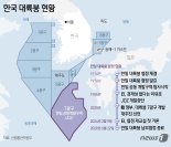 7광구 공동개발 협상은 재개했지만 공동개발 진전있을까