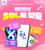 신한證, 신한SOL증권 해외파생거래 리뉴얼 출시 이벤트