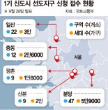 1기 신도시 정비 과열조짐...선도지구 공모에 6배 몰려 [1기 신도시 선도지구 공모]