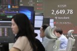 [속보]코스피, 0.58% 상승한 2665.24...코스닥 777.06