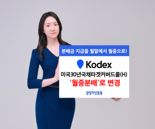 삼성운용, KODEX 미국30년국채타겟커버드콜 ‘월중분배’로 변경