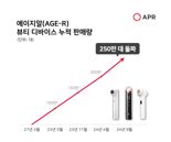 에이피알, 뷰티 디바이스 글로벌 누적 판매 250만대 돌파