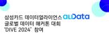 삼성카드, 글로벌 데이터 해커톤 대회 'DIVE 2024' 참여