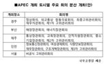 내년 APEC 고위관리회의 등 일부 인천서 개최